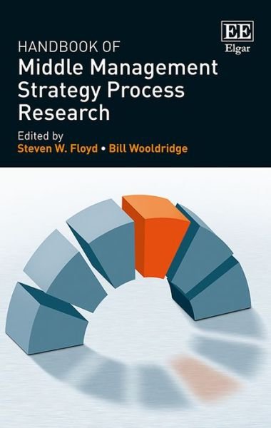 Cover for Steven W. Floyd · Handbook Of Middle Management Strategy Process Research (Research Handbooks In B (Book) (2017)