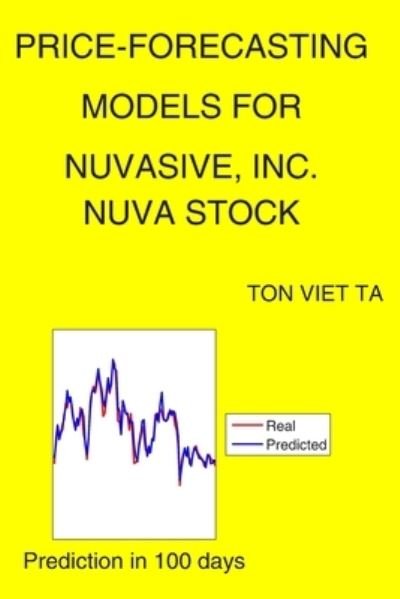 Cover for Ton Viet Ta · Price-Forecasting Models for NuVasive, Inc. NUVA Stock (Paperback Book) (2020)