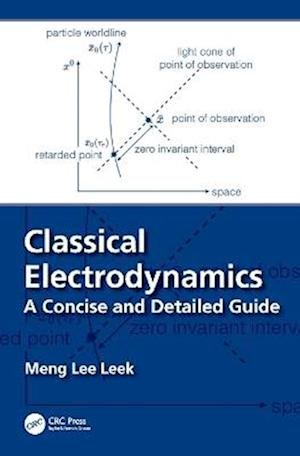 Cover for Meng Lee Leek · Classical Electrodynamics: A Concise and Detailed Guide (Hardcover Book) (2025)