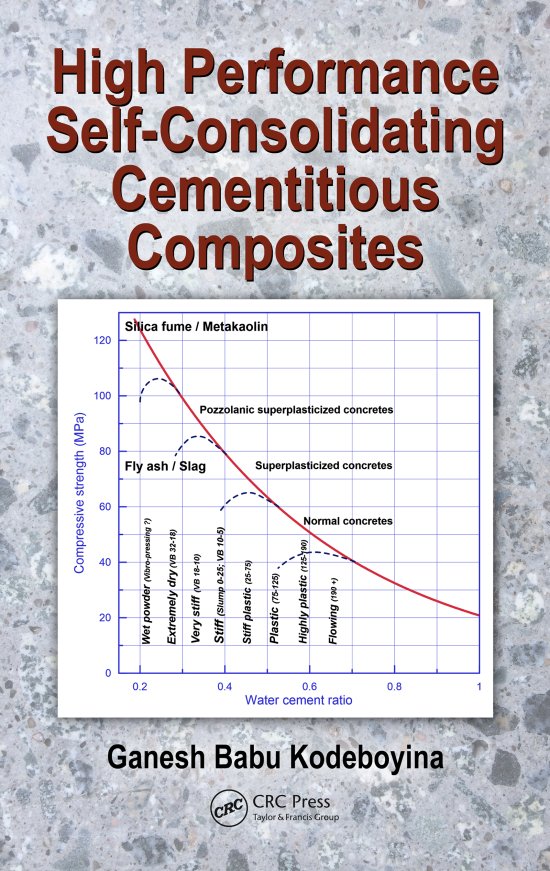 Cover for Ganesh Babu Kodeboyina · High Performance Self-Consolidating Cementitious Composites (e-book) (2018)