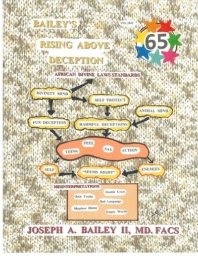 Cover for II Facs Joseph a Bailey · Bailey's Rising Above Deception Volume 65 (Paperback Book) (2020)