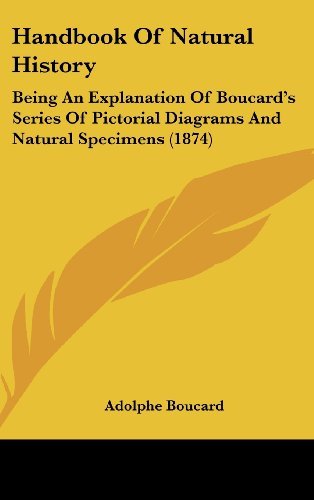 Cover for Adolphe Boucard · Handbook of Natural History: Being an Explanation of Boucard's Series of Pictorial Diagrams and Natural Specimens (1874) (Hardcover Book) (2008)