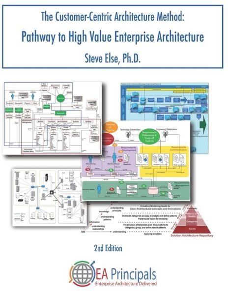 Cover for Steve Else Ph D · The Customer-Centric Architecture Method (Paperback Book) (2019)