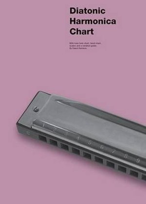 Diatonic Harmonica Chart - Hal Leonard Publishing Corporation - 图书 - CHESTER MUSIC - 9781783059607 - 2015年7月31日