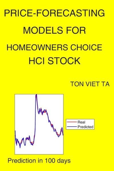 Cover for Ton Viet Ta · Price-Forecasting Models for Homeowners Choice HCI Stock (Paperback Book) (2020)