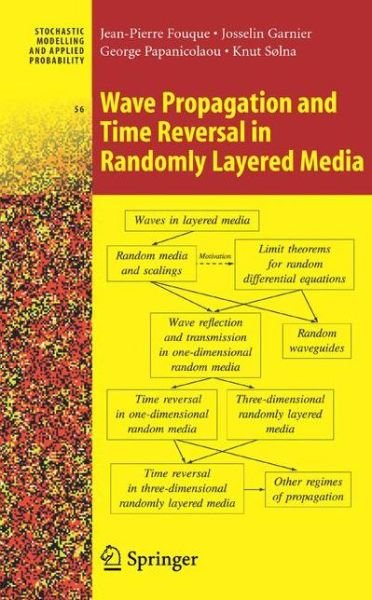 Cover for Jean-Pierre Fouque · Wave Propagation and Time Reversal in Randomly Layered Media - Stochastic Modelling and Applied Probability (Paperback Book) [Softcover reprint of hardcover 1st ed. 2007 edition] (2010)