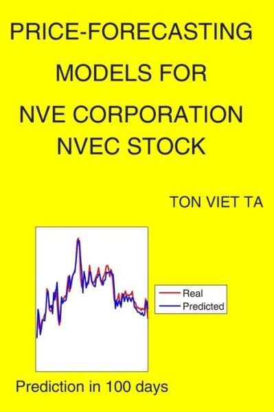Cover for Ton Viet Ta · Price-Forecasting Models for NVE Corporation NVEC Stock (Paperback Book) (2020)