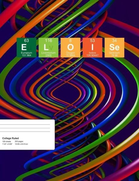 Cover for Noteworthy Publications · Eloise (Paperback Book) (2019)