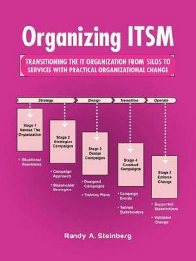 Cover for Randy a Steinberg · Organizing Itsm: Transitioning the It Organization from Silos to Services with Practical Organizational Change (Paperback Book) (2015)