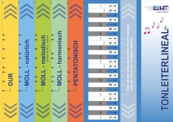 Cover for Leuchtner · Tonleiterlineal (Book)