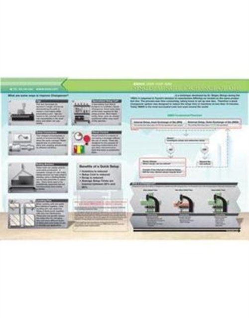 SMED Quick Study Guide - Enna - 周边商品 - Enna - 9781926537726 - 2017年5月12日